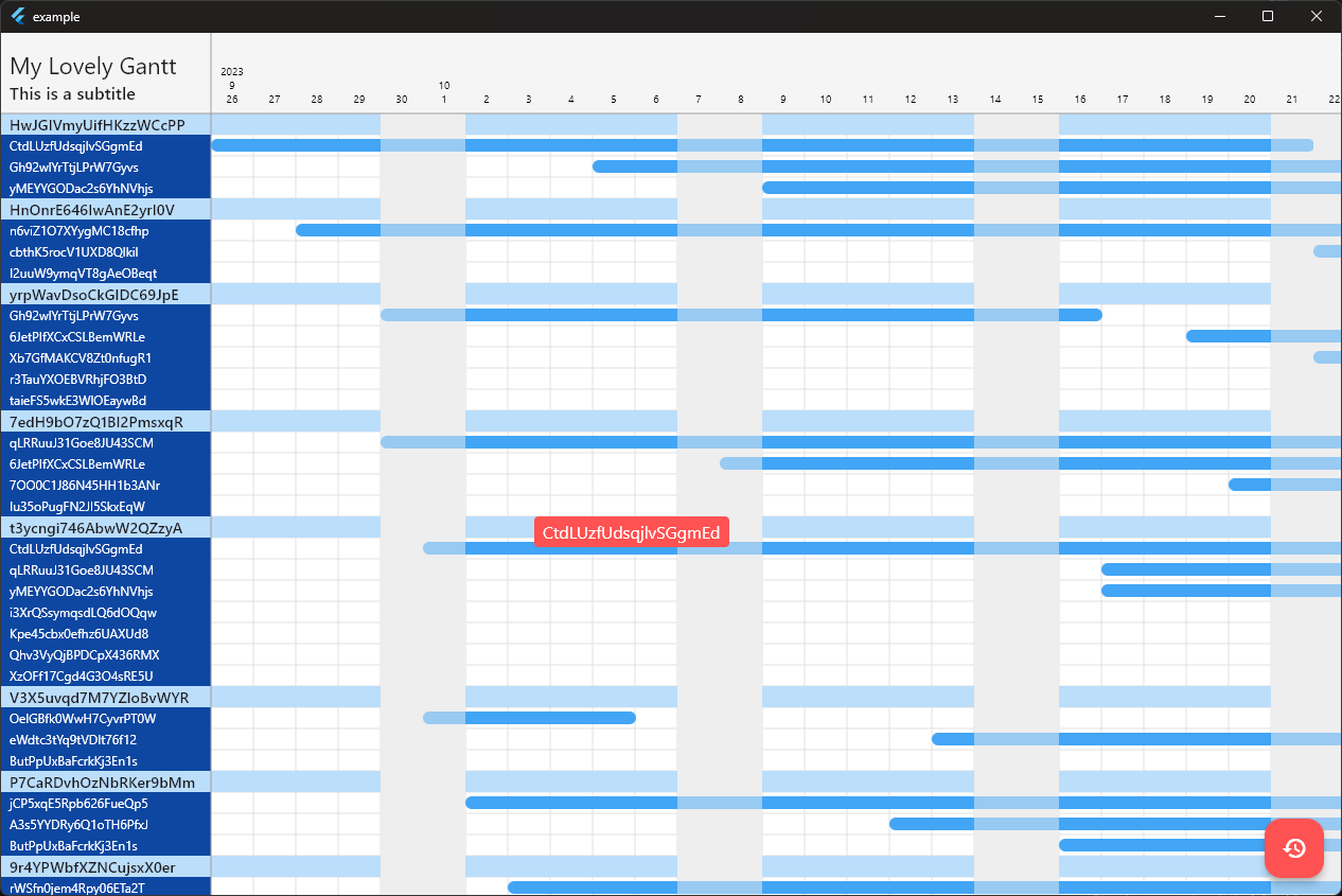 Canvas Gantt View